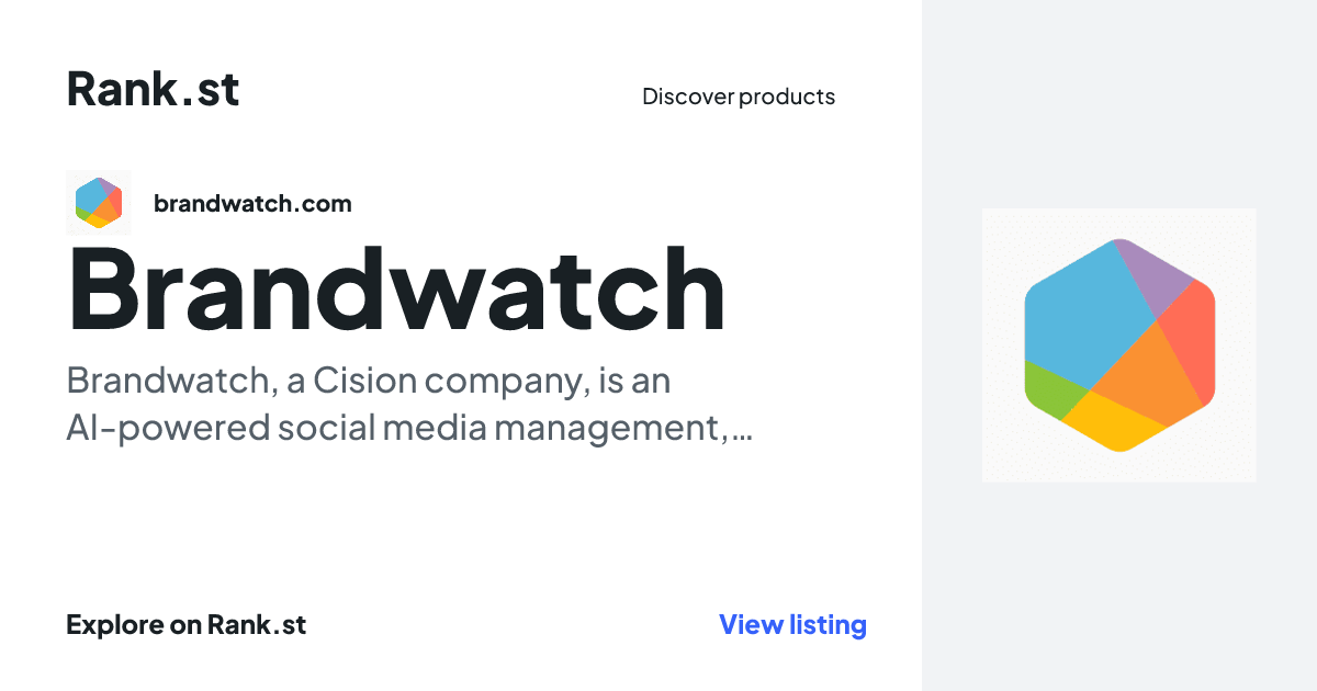 Brandwatch social card preview